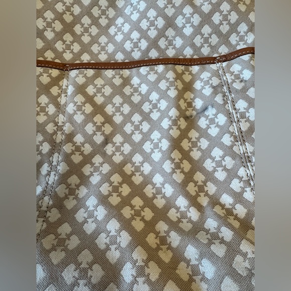 Kate Spade diaper bag - Picture 5 of 6